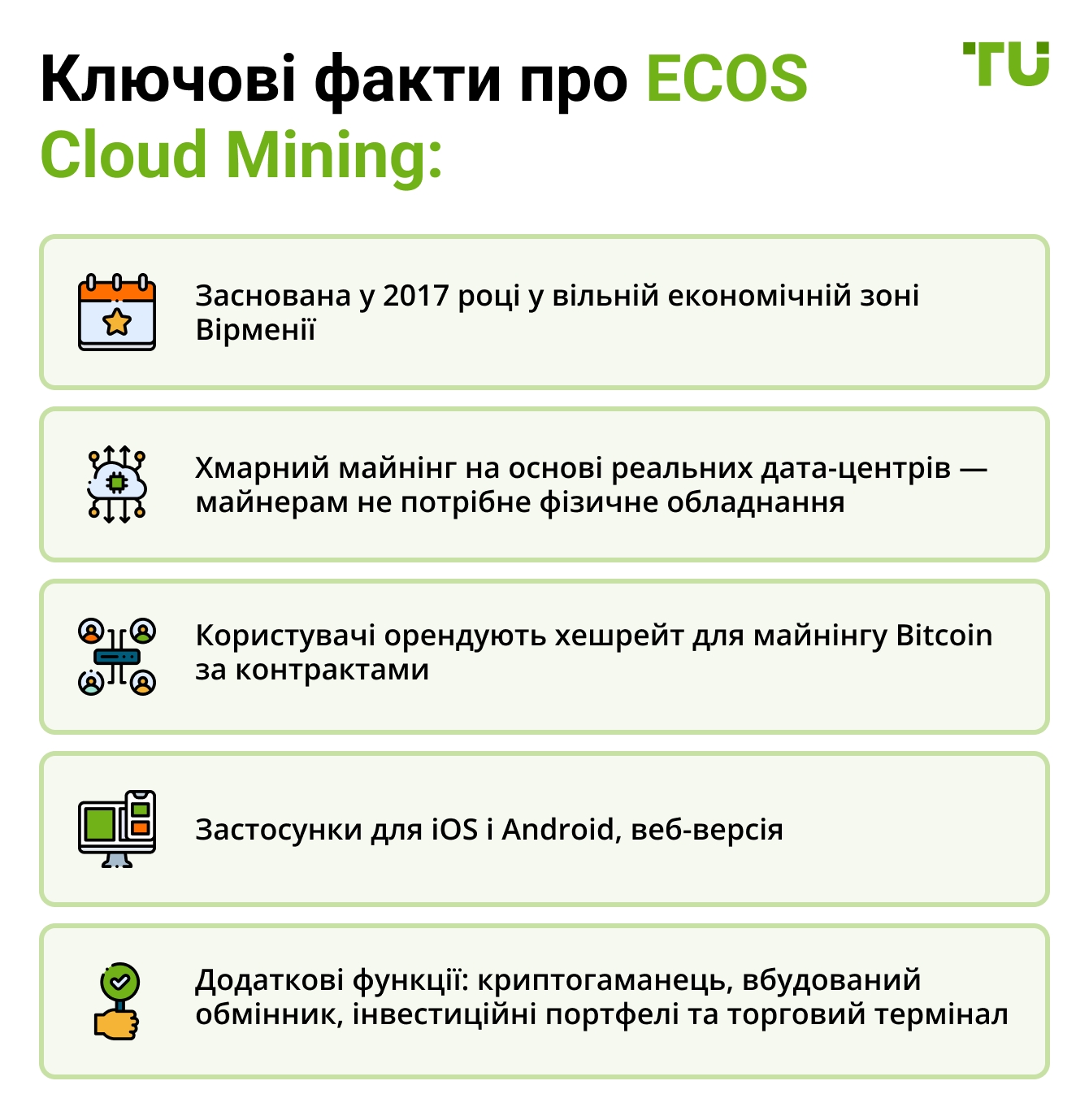 Ключові факти про ECOS Cloud Mining