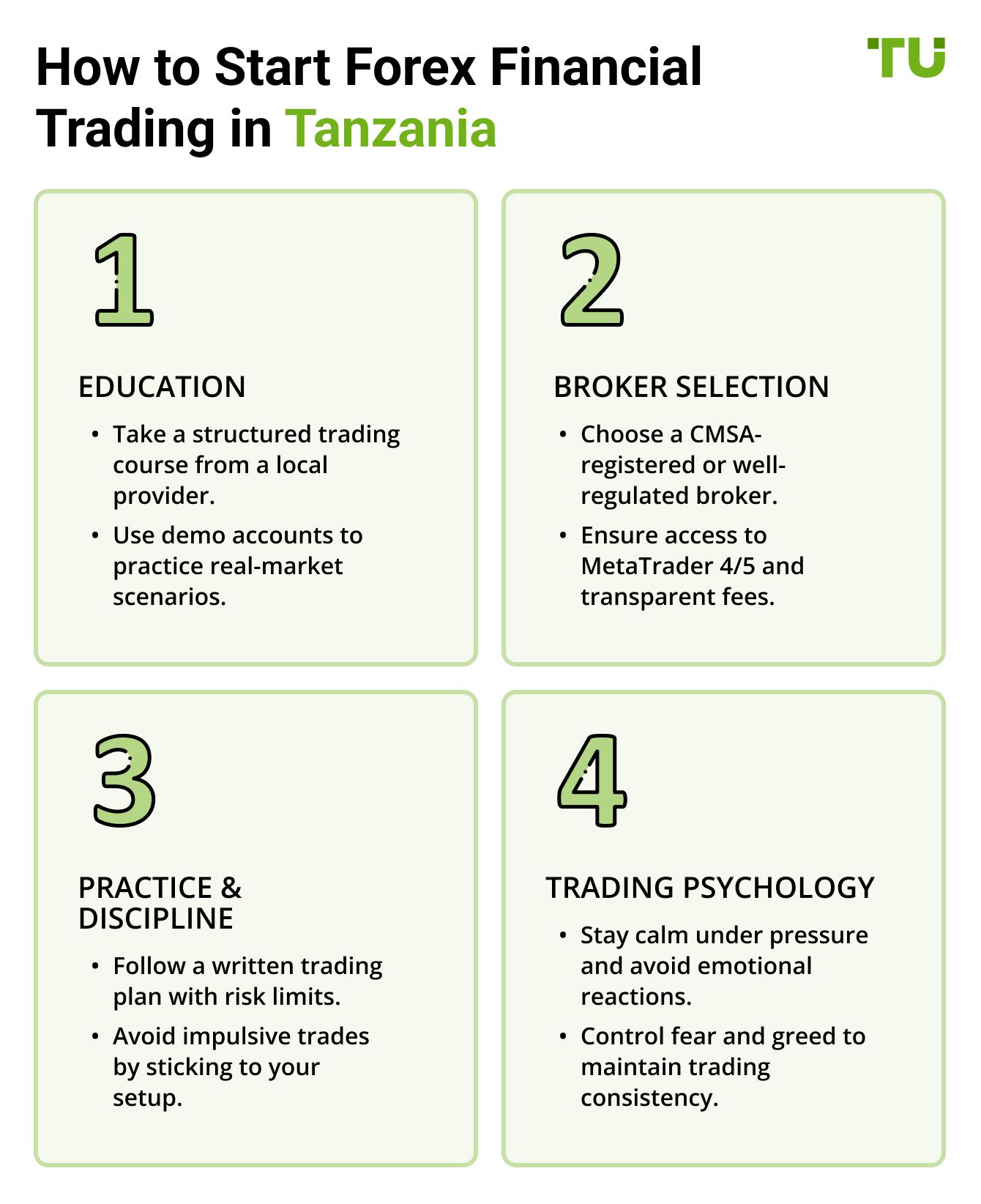 How to Start Forex Financial Trading in Tanzania