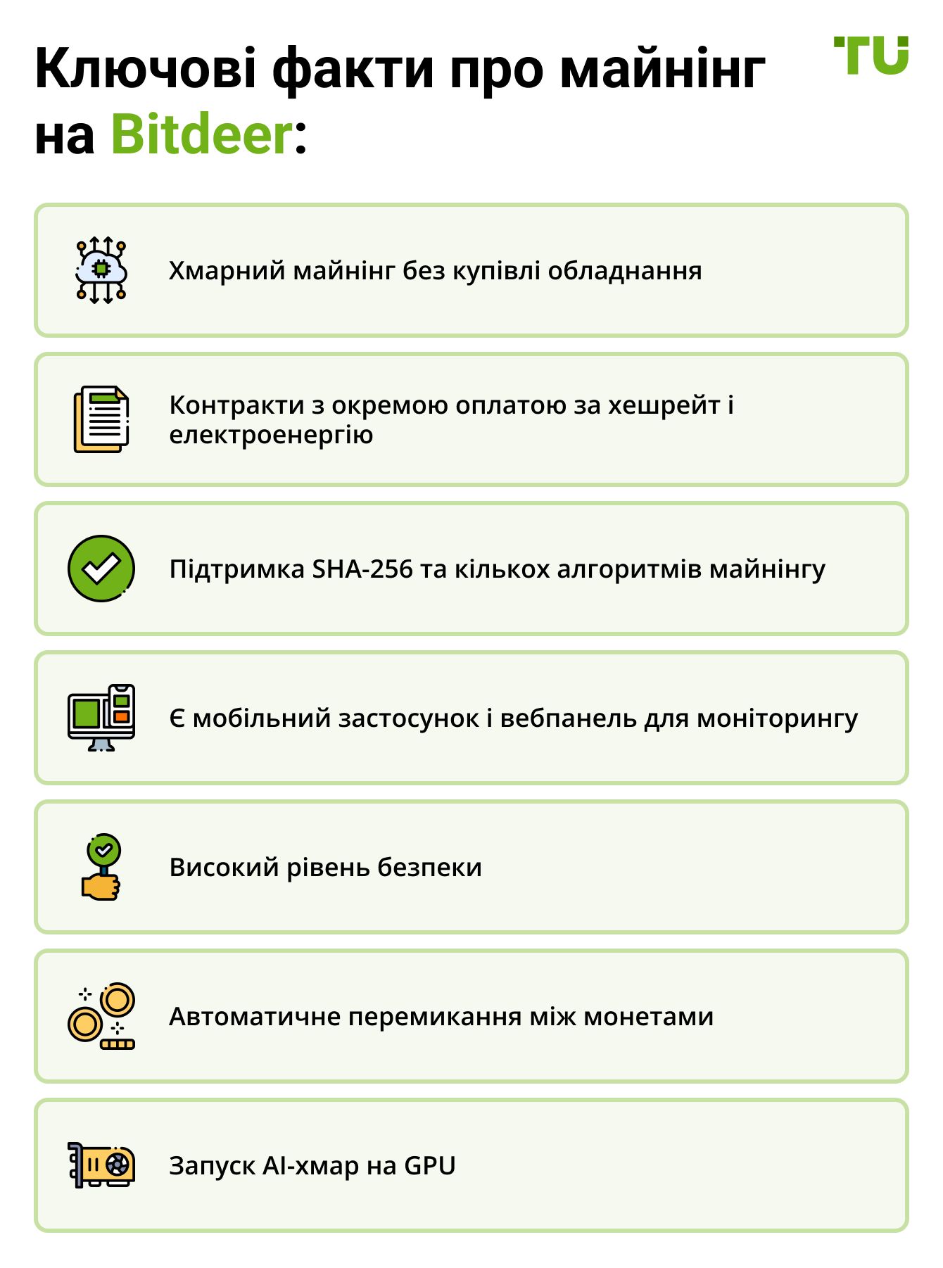 Ключові факти про майнінг на Bitdeer: