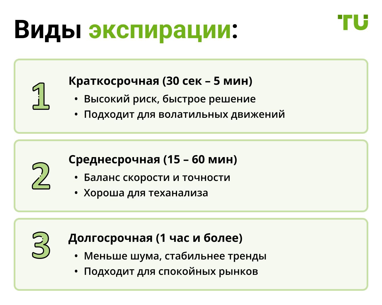 Виды экспирации