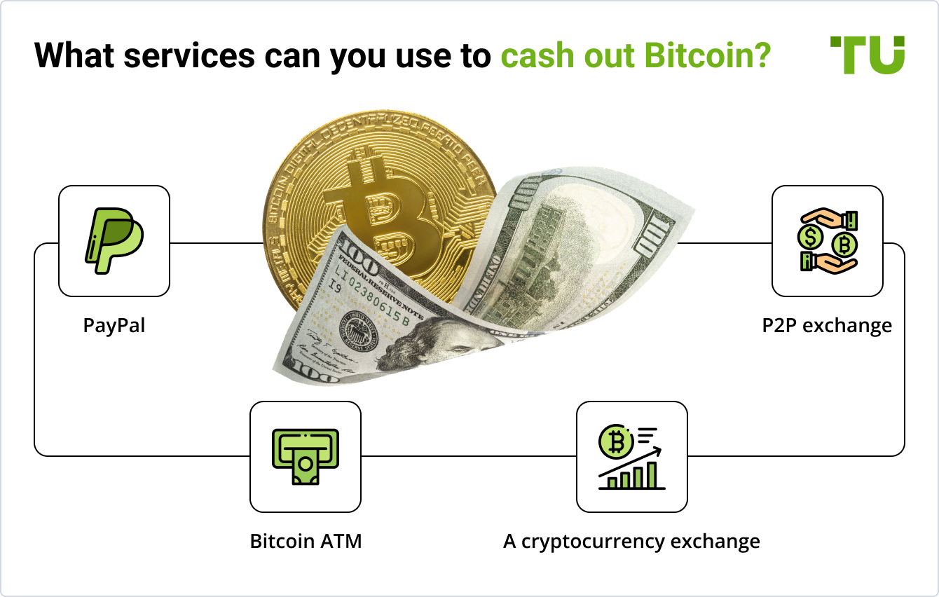 What services can you use to cash out Bitcoin?