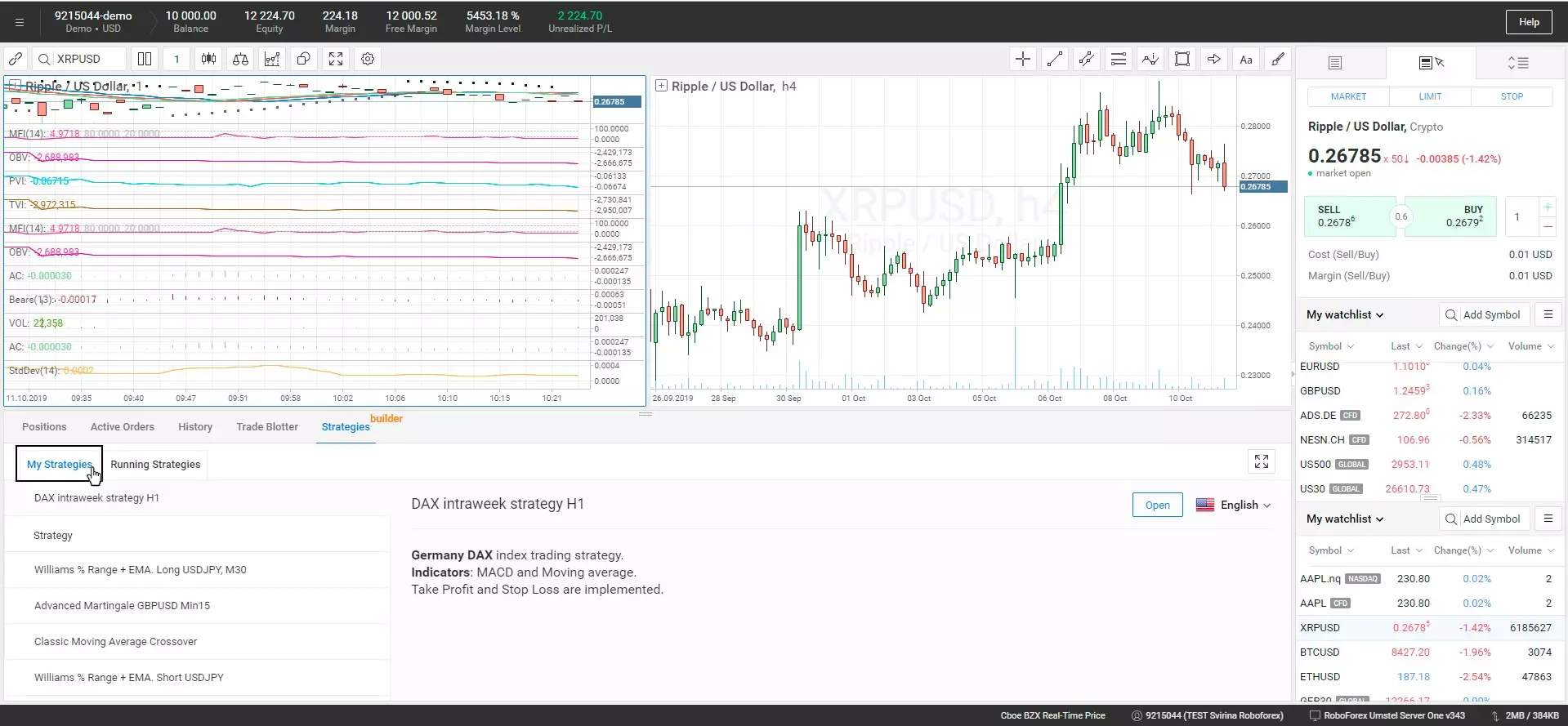 How to use Forex bots
