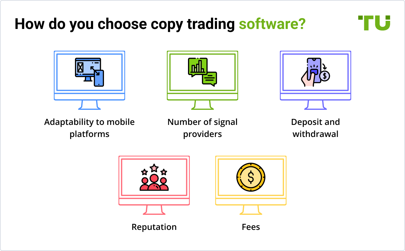 How do you choose copy trading software?