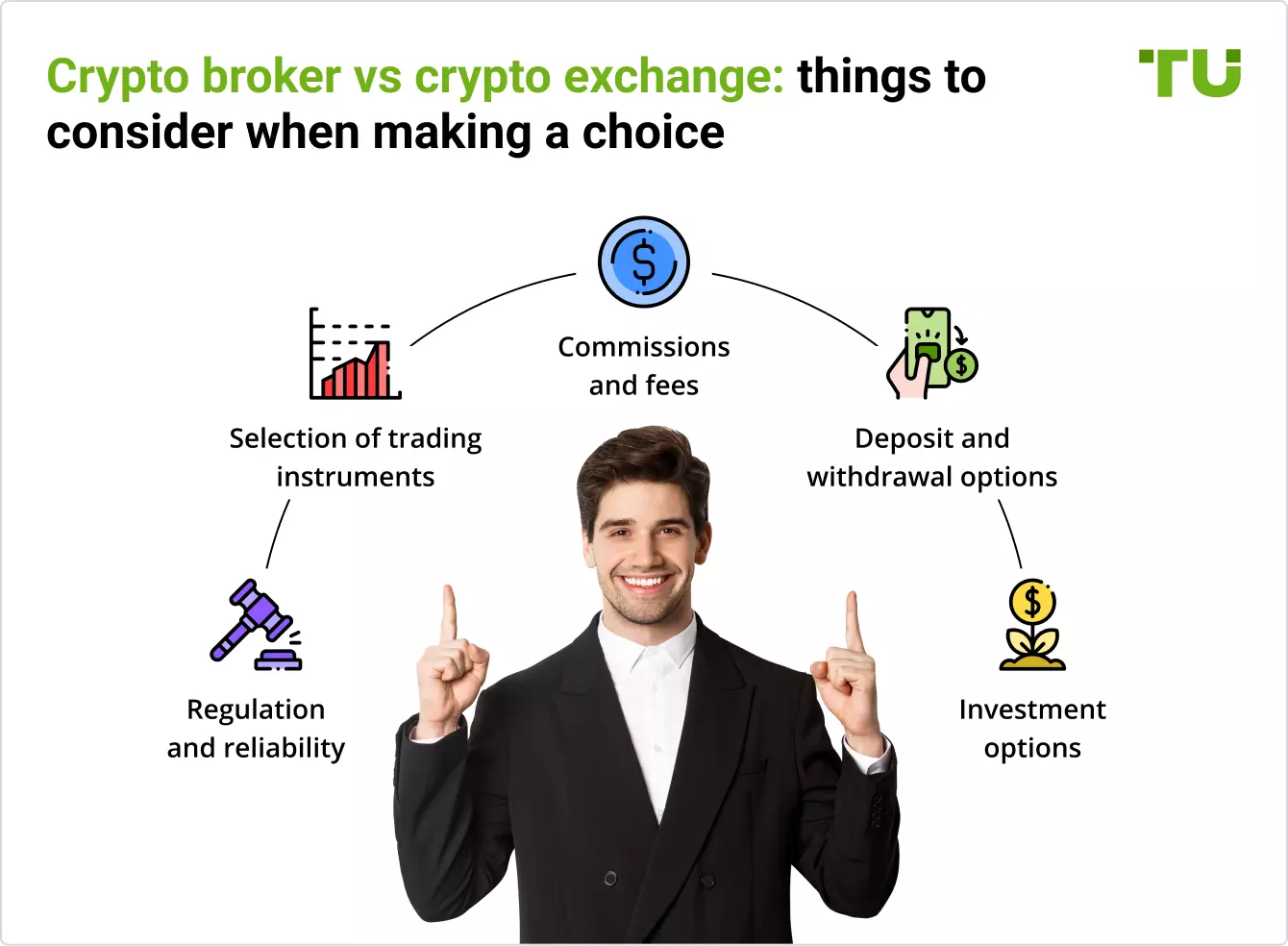 Crypto broker vs crypto exchange: things to consider when making a choice