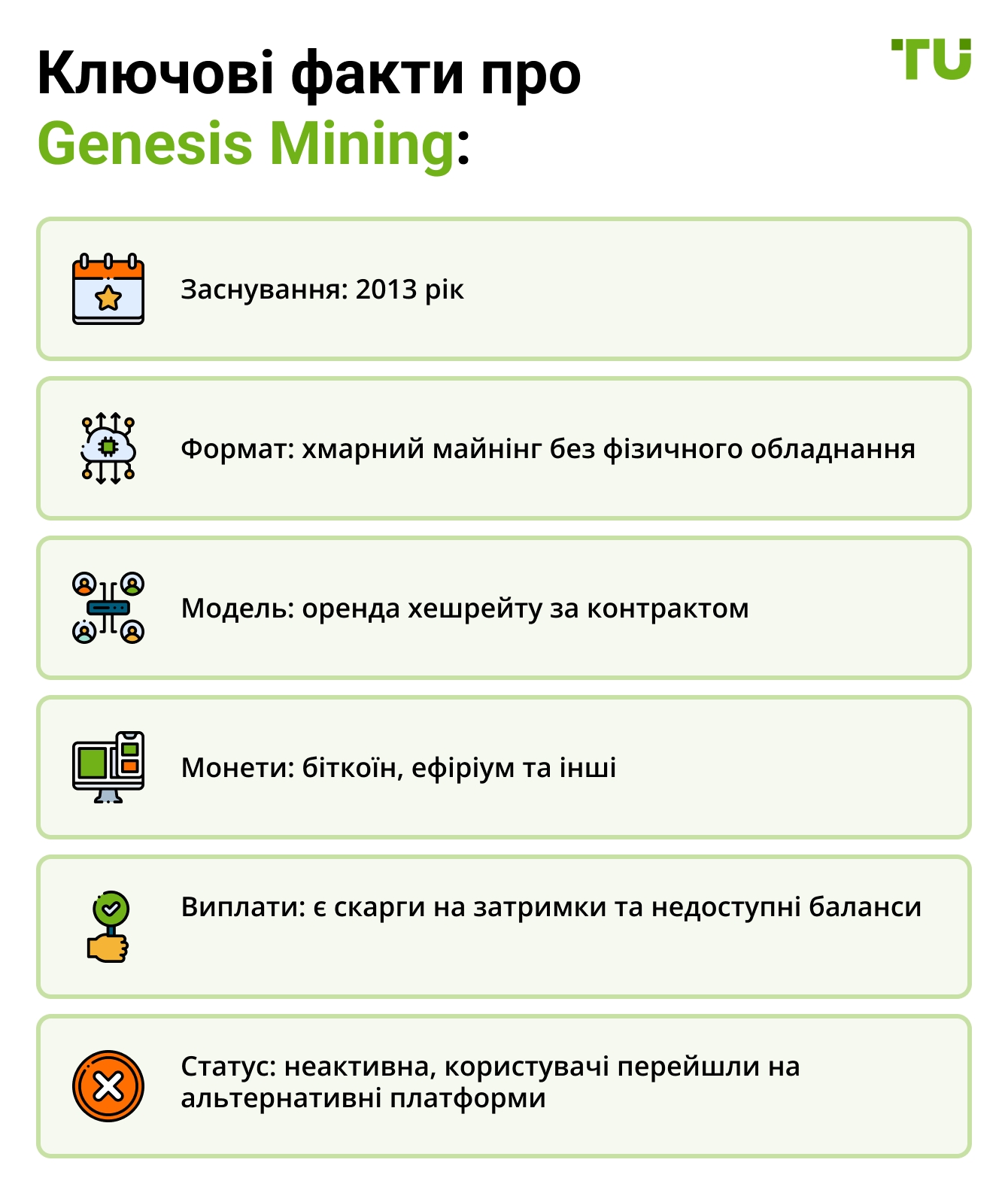 Ключові факти про Genesis Mining