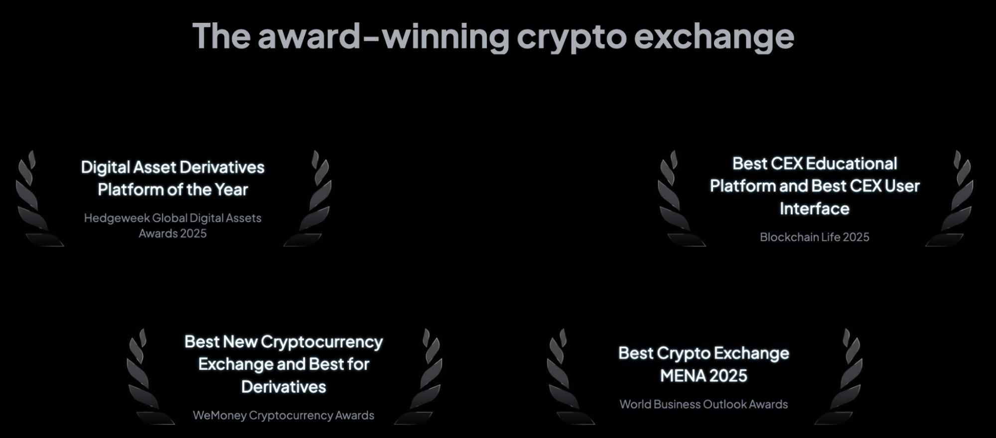 The award-winning crypto exchange