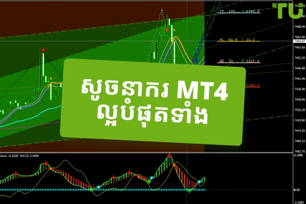 សូចនាករបច្ចេកទេសពេញនិយមសម្រាប់ MT4