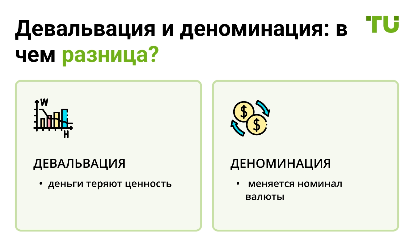Девальвация и деноминация: в чем разница?