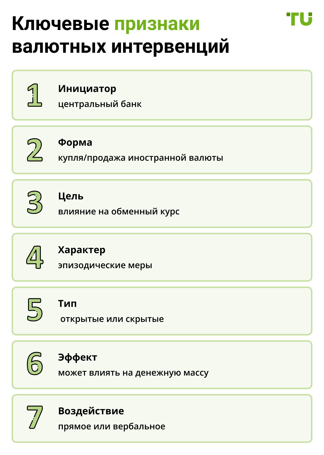Ключевые признаки валютных интервенций