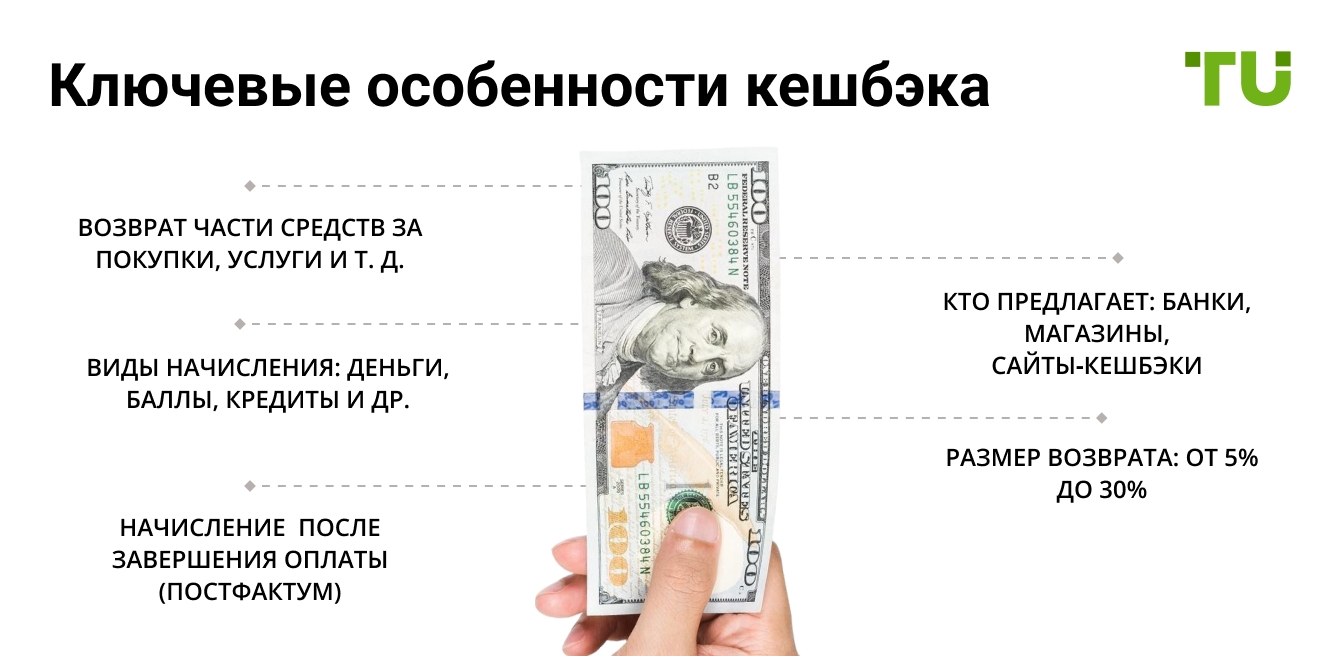 Ключевые особенности кешбэка