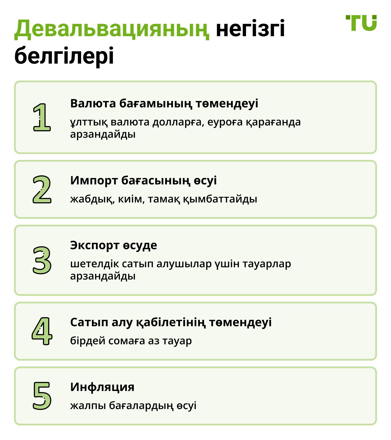 Девальвацияның негізгі белгілері
