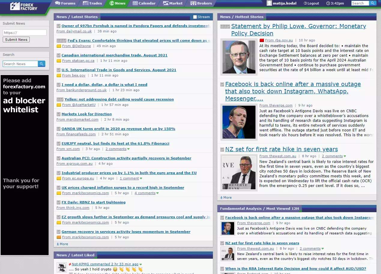 Forex Factory News