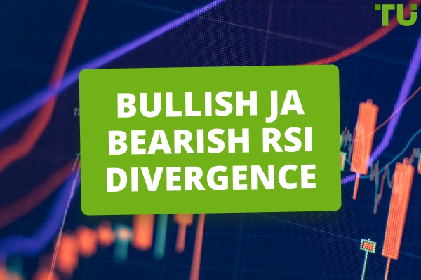 Tõusva ja langeva RSI lahknemine
