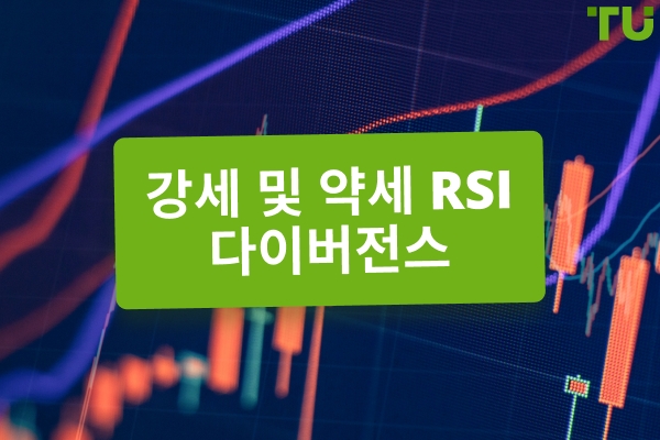 강세 및 약세 RSI 다이버전스