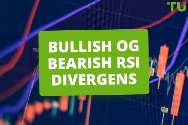 Bullish og Bearish RSI Divergens