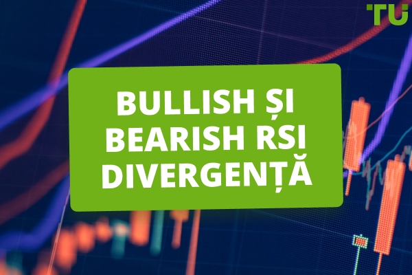 Divergență Bullish și Bearish RSI