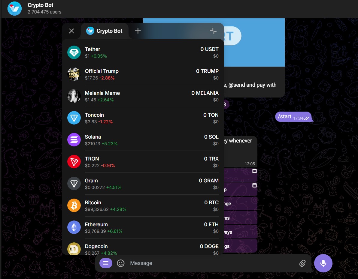 Доступні криптовалюти на Crypto Bot