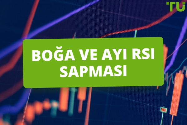 Boğa ve Ayı RSI Uyumsuzluğu