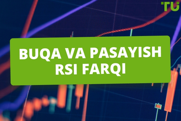 Bullish va Bearish RSI Divergensiya