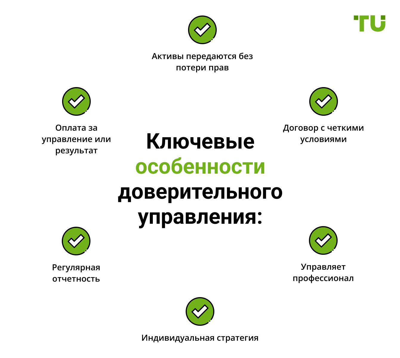 Ключевые особенности доверительного управления