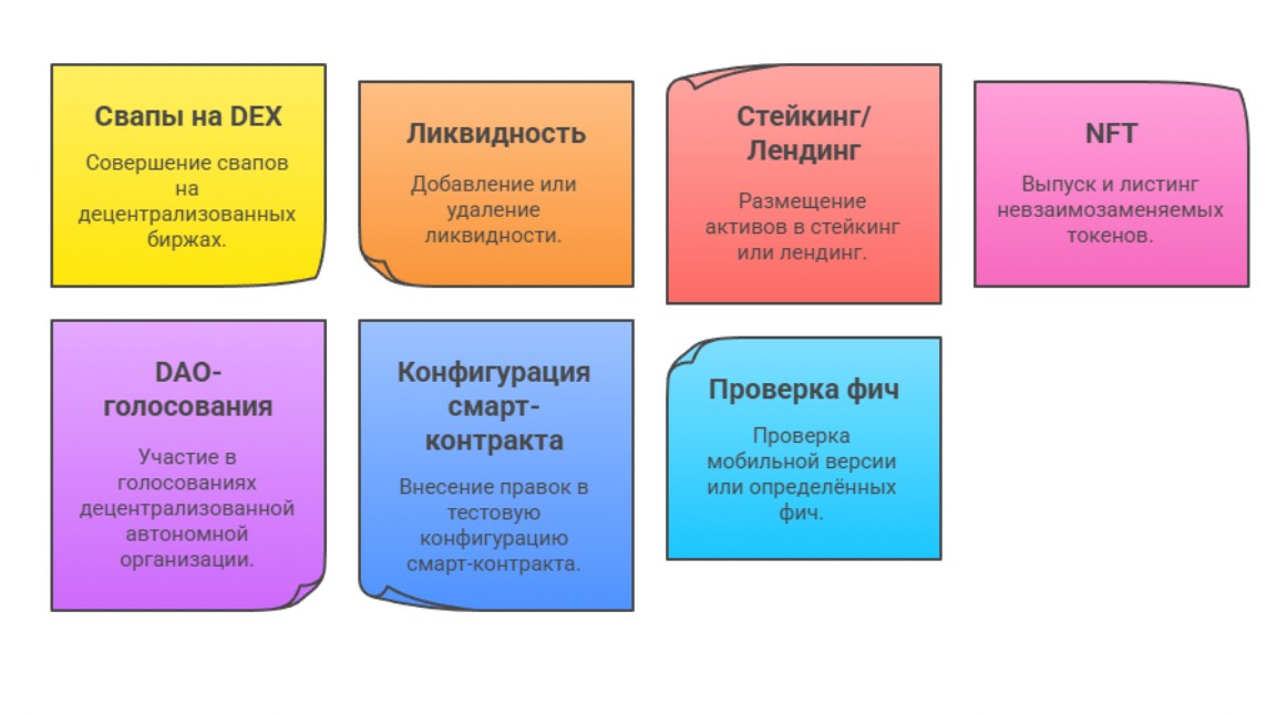 За какие действия можно получать вознаграждения