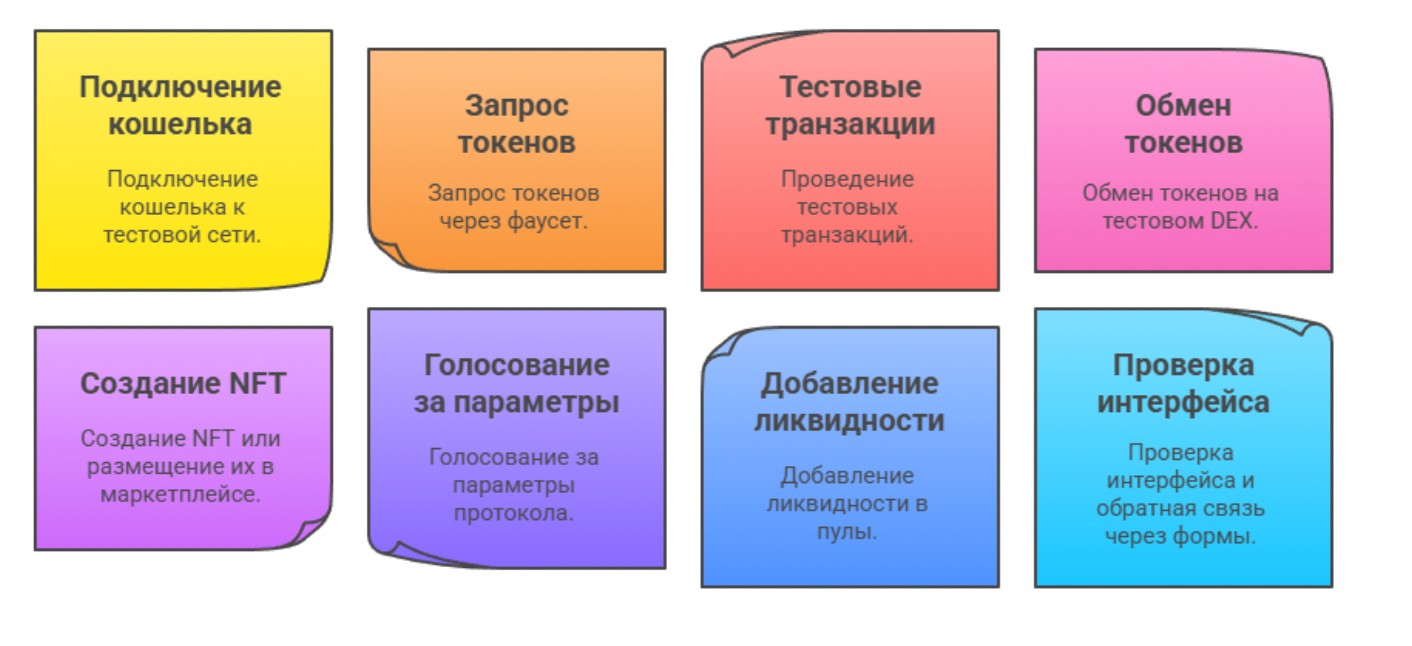 Задания для заработка в тестнет