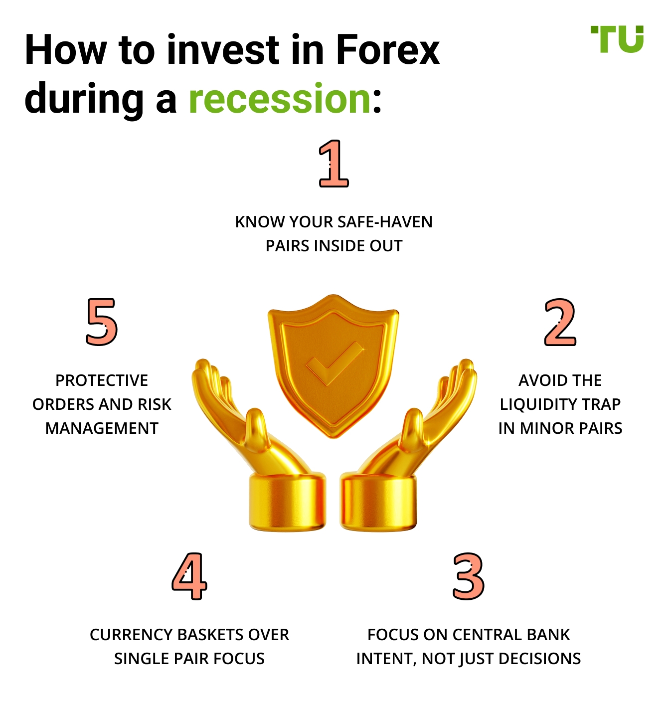 How to invest in Forex during a recession
