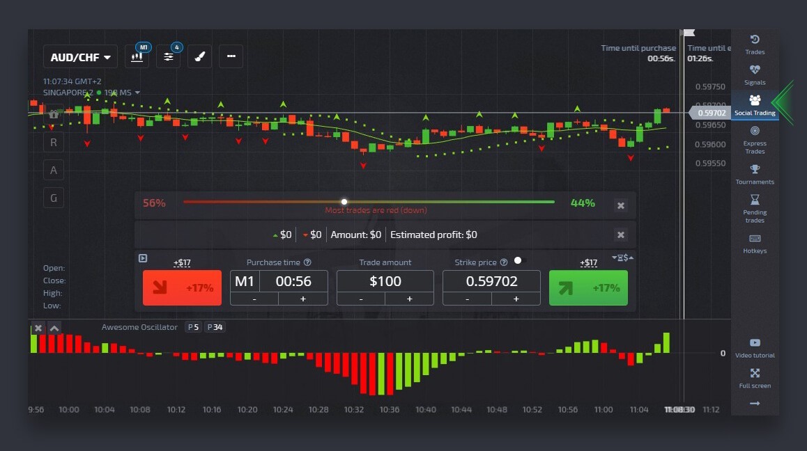 Copy Trading на Pocket Option