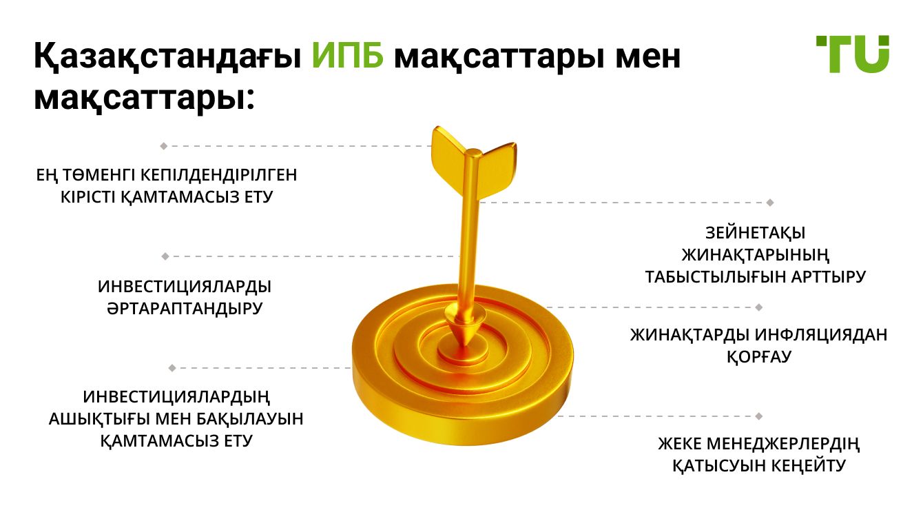Қазақстандағы ИПБ мақсаттары мен мақсаттары