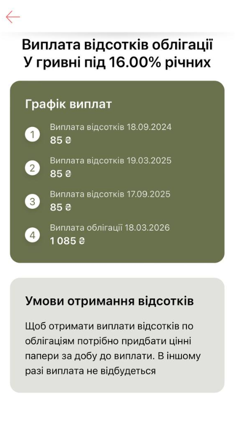 Застосунок Монобанк