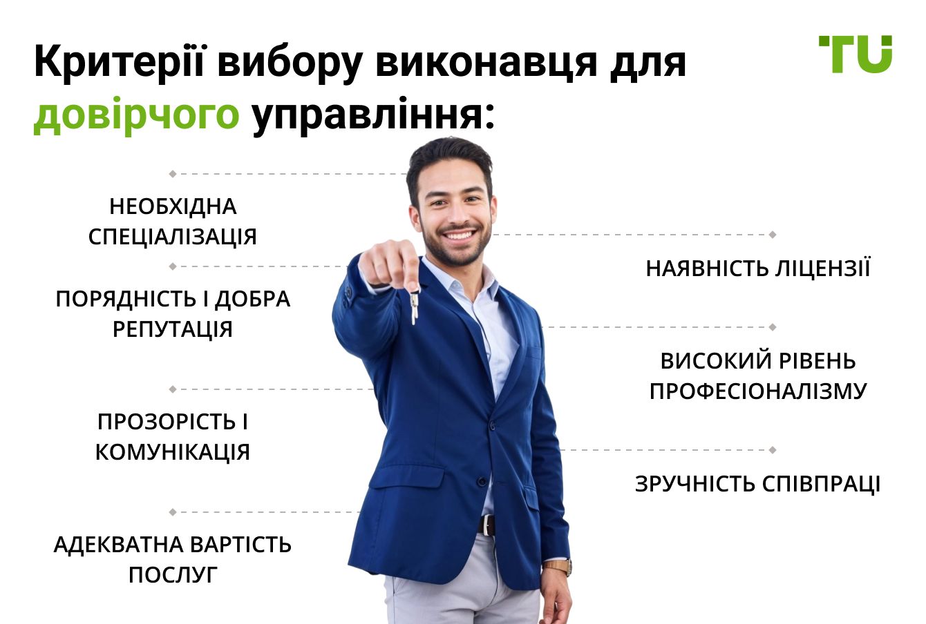 Критерії вибору виконавця для довірчого управління