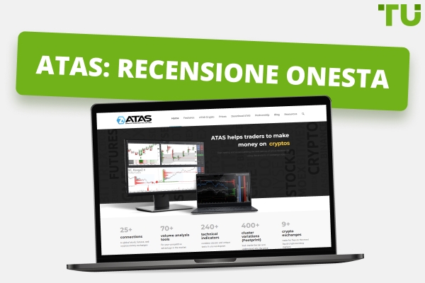Recensione di ATAS: Pro e contro della piattaforma di trading Order Flow