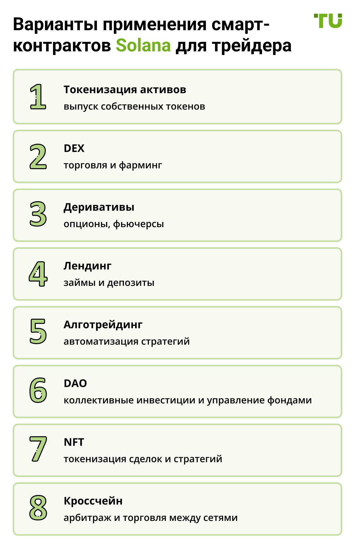 Варианты применения смарт-контрактов Solana для трейдера