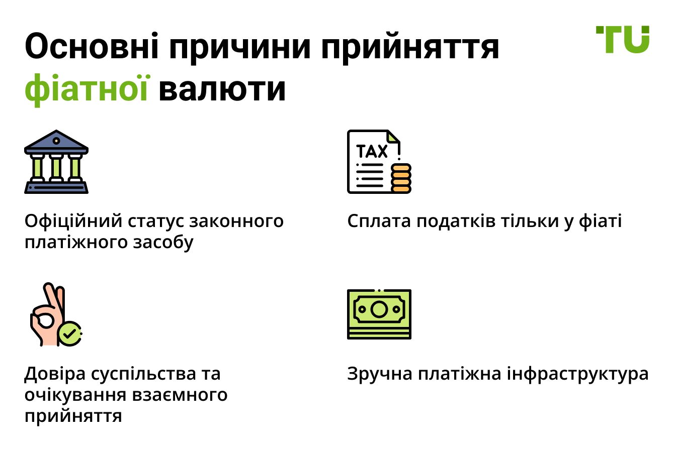 Основні причини прийняття фіатної валюти