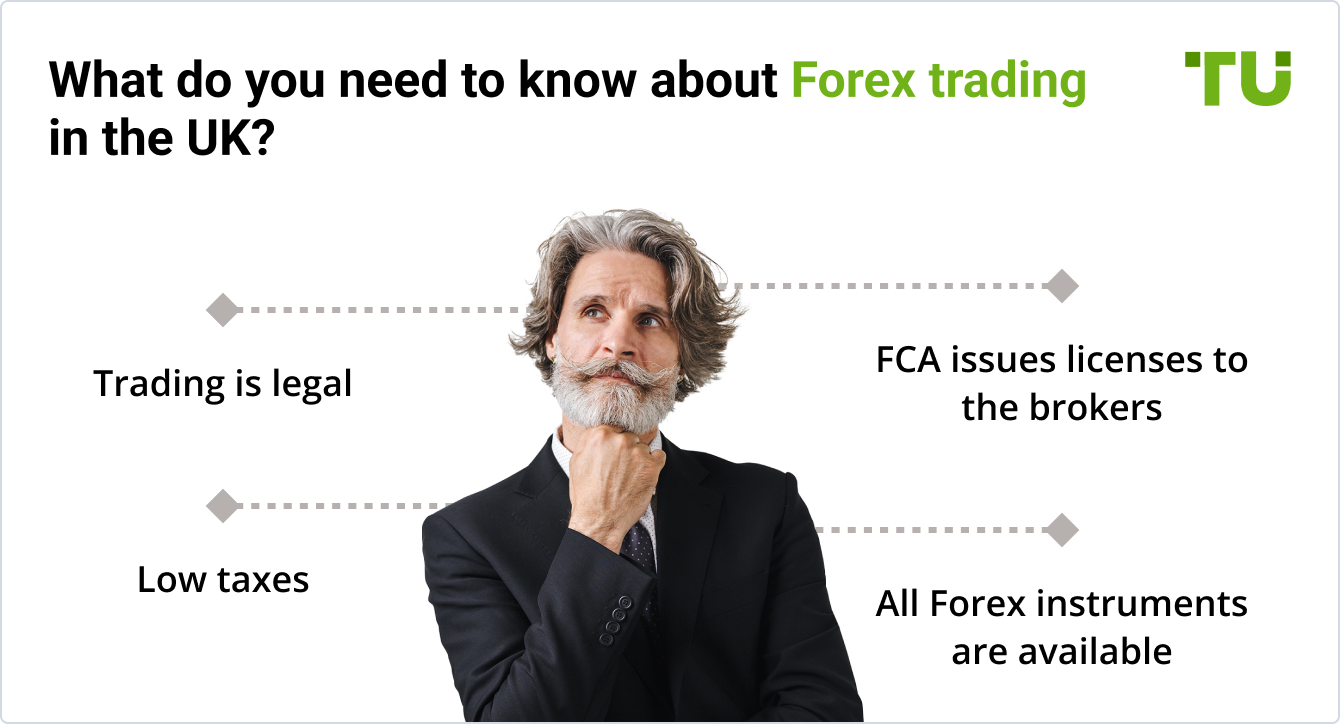 What do you need to know about Forex trading
in the UK?