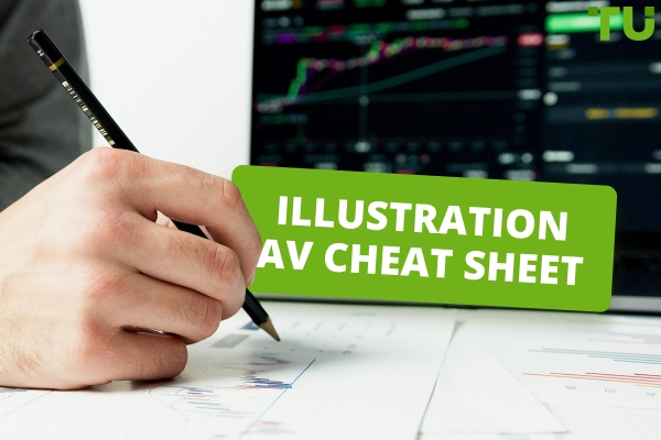 Wall Street Cheat Sheet: Förstå investerarsentiment och beteende