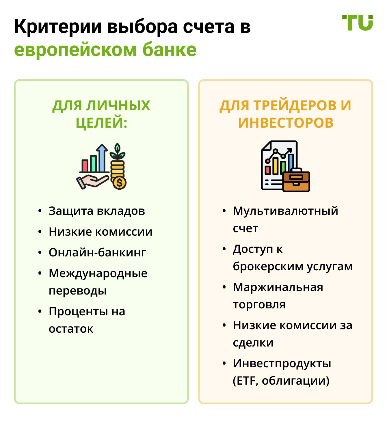 "Критерии выбора счета в европейском банке" 