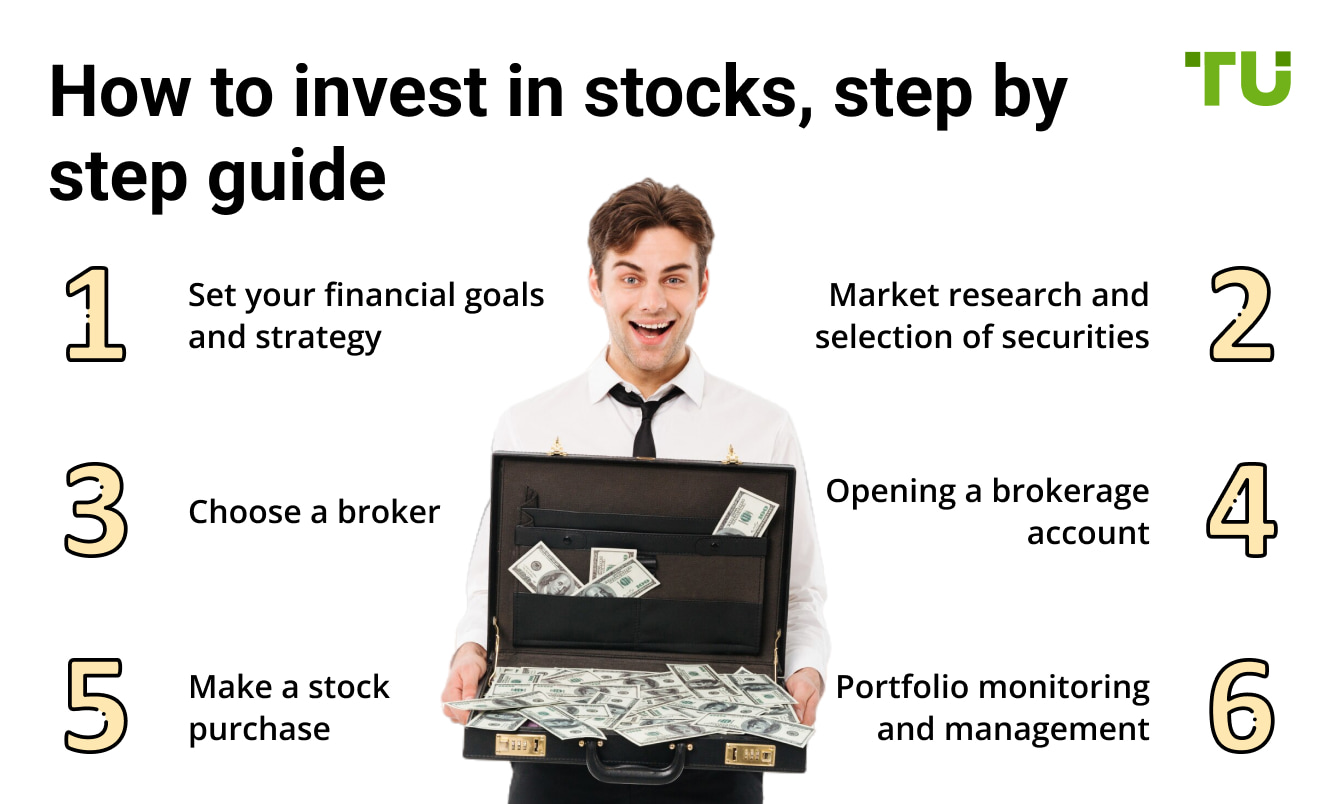 How to invest in stocks, step by step guide