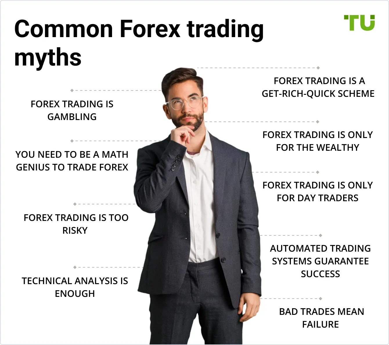 Common Forex Trading Myths