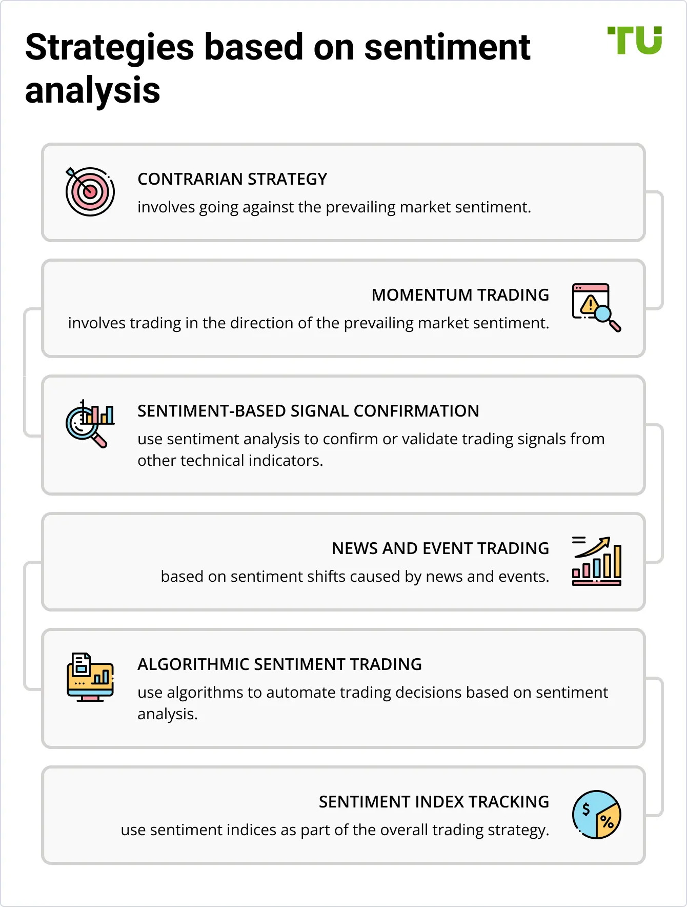 strategies-based-on-sentiment-analysis