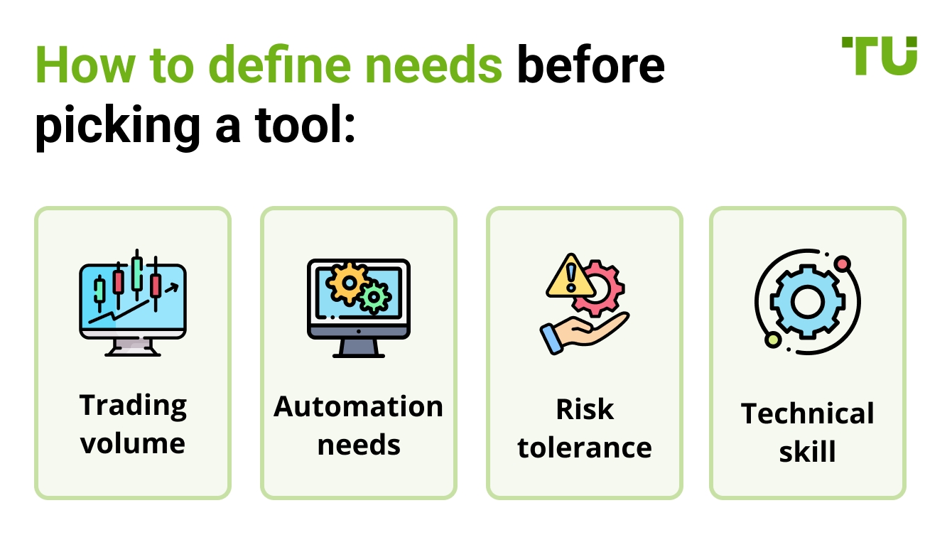 How to define needs before picking a tool