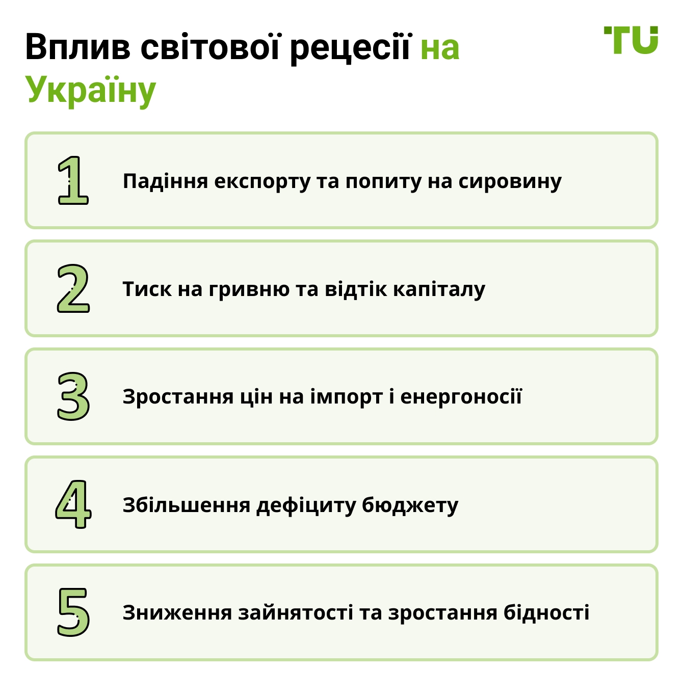 Вплив світової рецесії на Україну