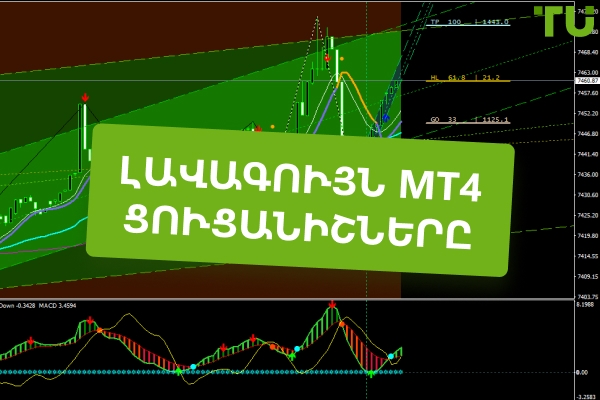Հանրաճանաչ տեխնիկական ցուցանիշներ MT4-ի համար