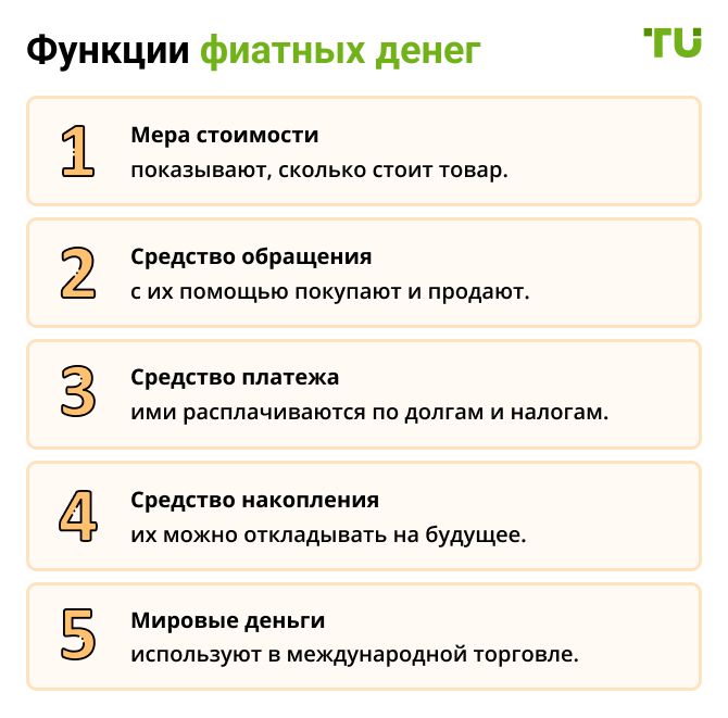 Функции фиатных денег