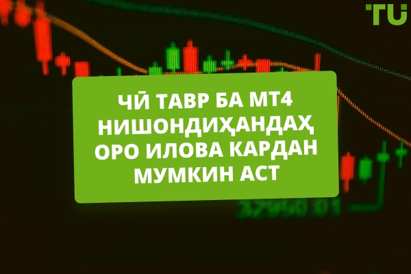 Чӣ тавр илова кардани нишондиҳандаҳо ба MT4