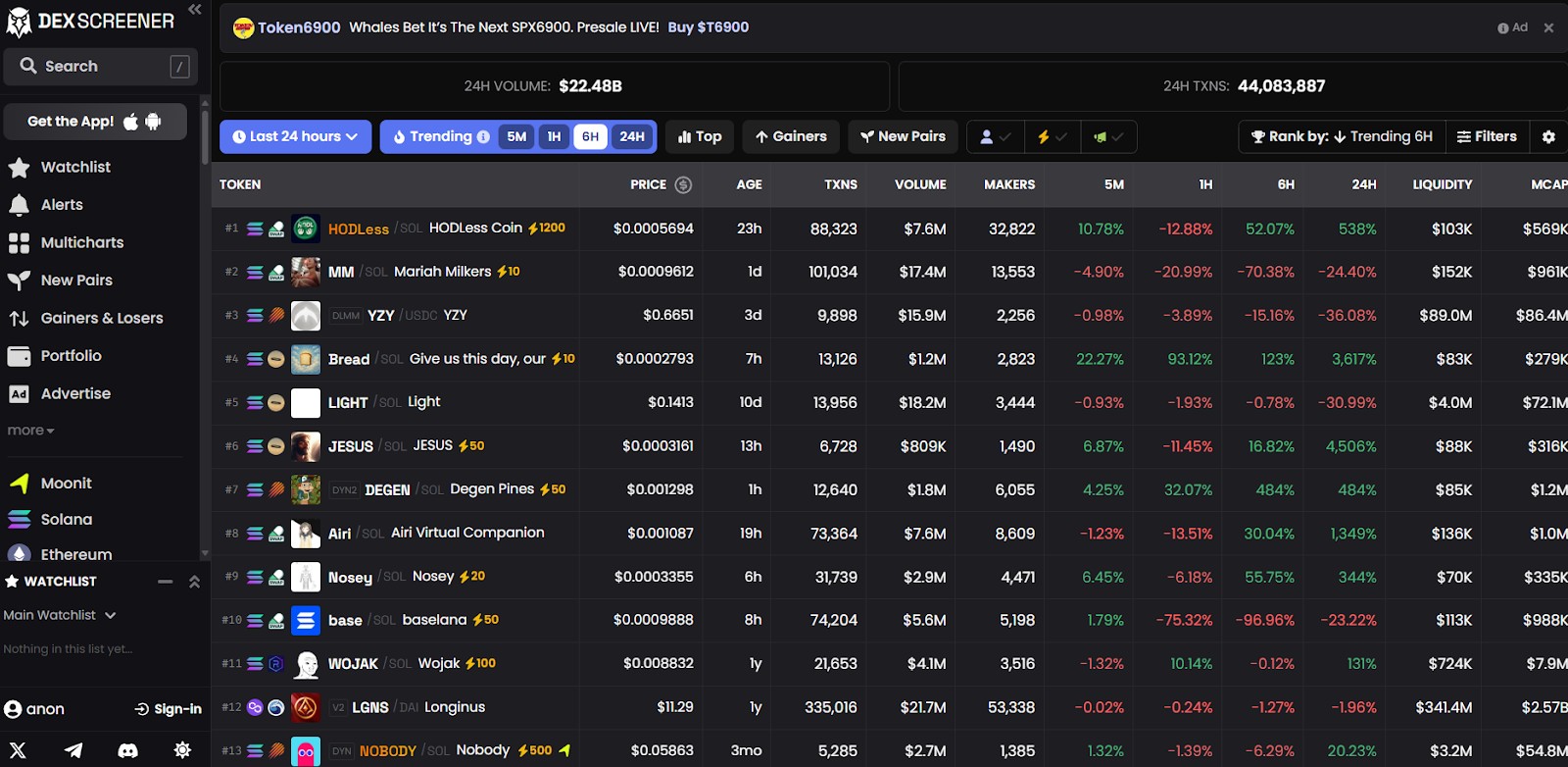 Dex Screener