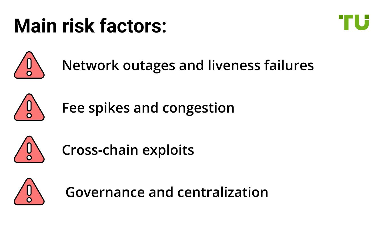 Main risk factors