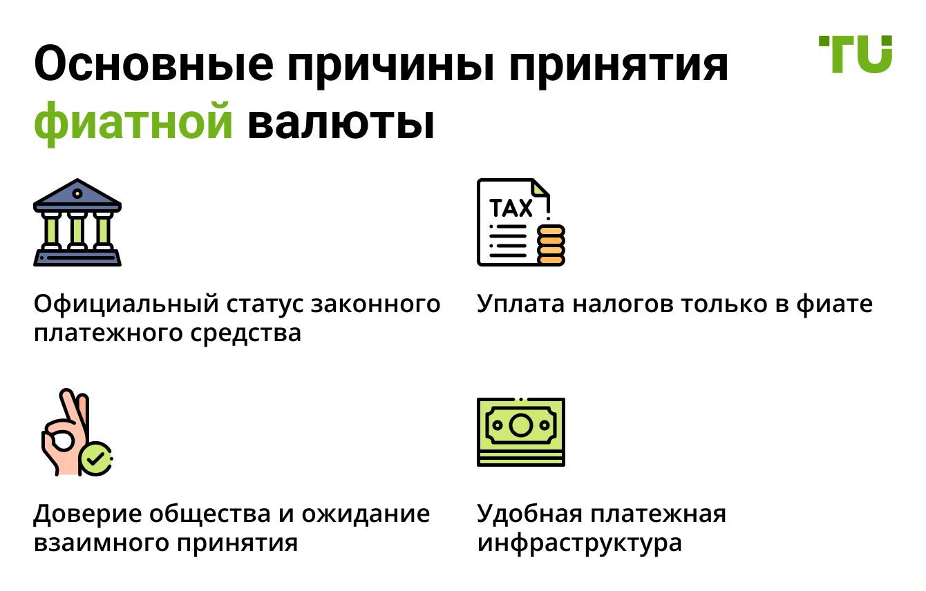Основные причины принятия фиатной валюты