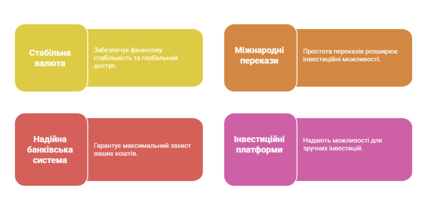 Переваги відкриття рахунку в швейцарському банку