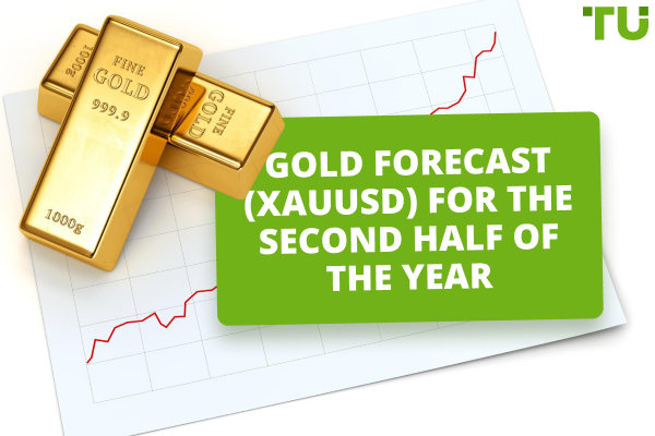 Gold (XAU/USD) Forecast for the Second Half of 2025
